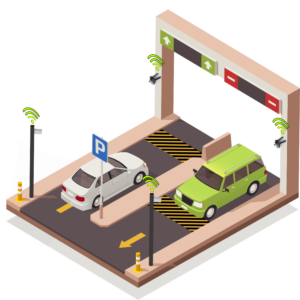 Fitekno Otopark Çözümleri