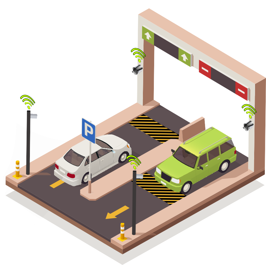 Fitekno Otopark Çözümleri